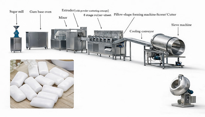 Качество клеевой основы